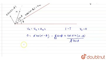 A particle is projected up an inclined plane of inclination beta at na elevation prop to the hor...