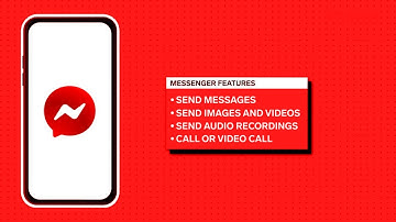 How To Use Facebook Messenger: A Beginner