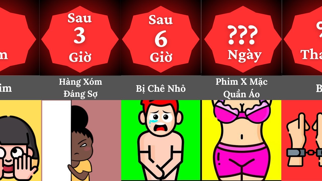 Dòng thời gian: Sẽ thế nào nếu tất cả mọi người đều khỏa thân ?