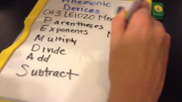 Mnemonic Devices - by Riley and Collett