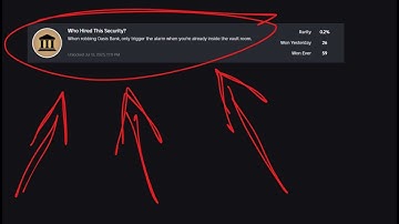 How to get "Who Hired This Security?" badge in Anomic