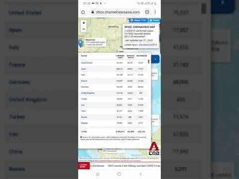 Corona virus update on 21 April 2020