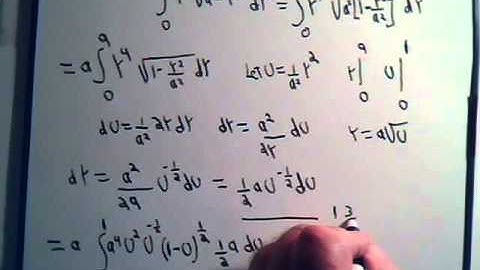 Beta Integral Solution Example 3
