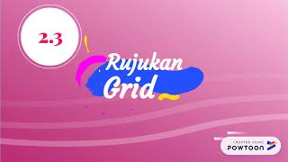 Geografi Tingkatan 2 Bab 2: Peta Topografi