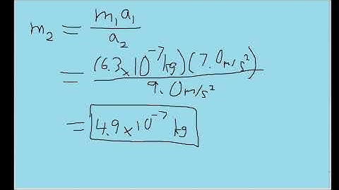 Two equally charged particles are held 3.2 x 10^-3 m apart and then released from rest. The initial