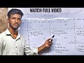 Class-10 Math Ncert solutions ex-2.1 (Polynomial)