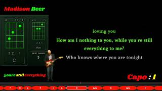 Vídeo de You're Still Everything
