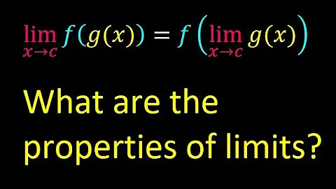 Properties of Limits