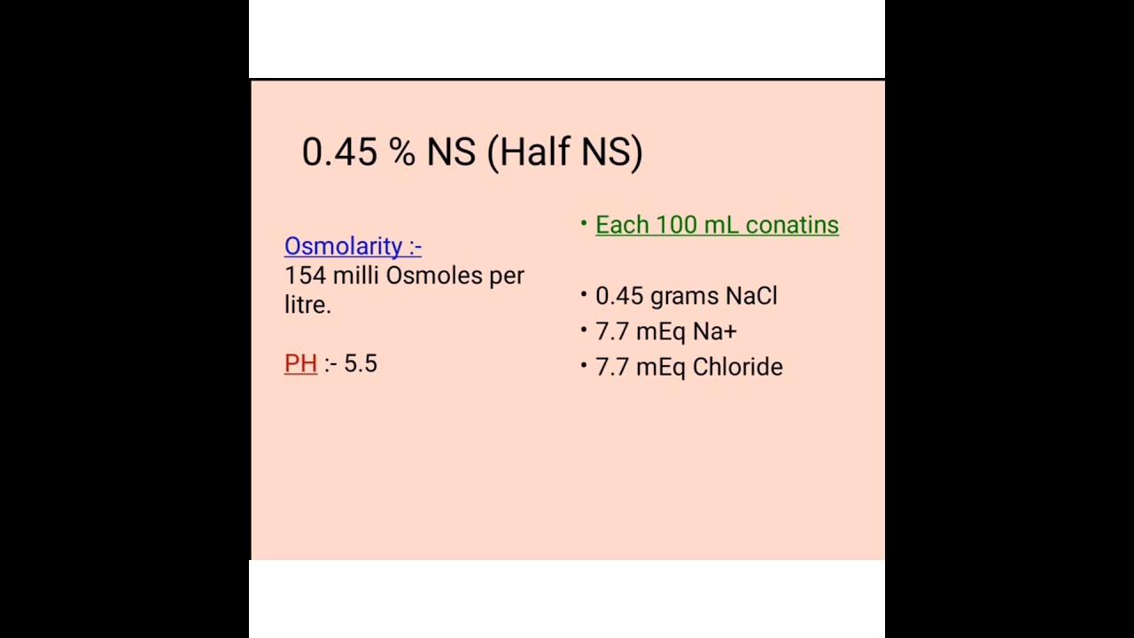 0.45 Normal Saline 0.45 NS Half NS Composition YouTube