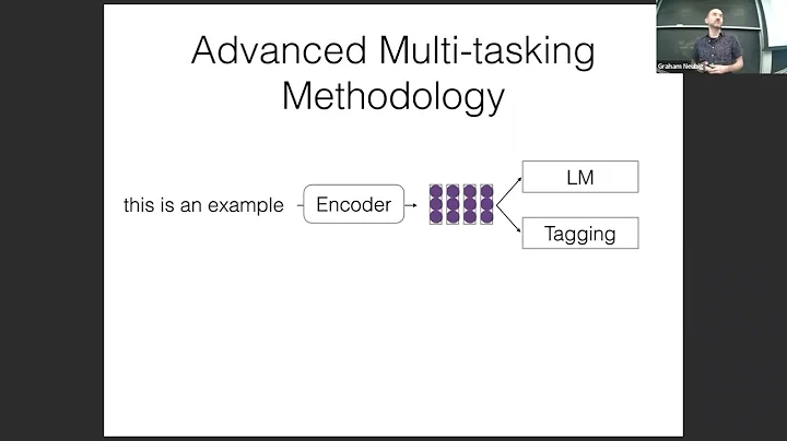 CMU Advanced NLP 2022 (8): Multi-task, Multi-domain, and Multi-lingual Learning