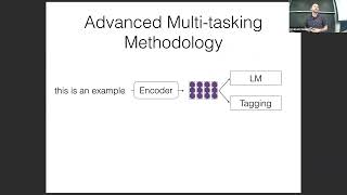 CMU Advanced NLP 2022 (8): Multi-task, Multi-domain, and Multi-lingual Learning