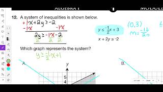 2017 Module 1 Problem 12 Algebra 1 PDE Item and Scoring Sampler