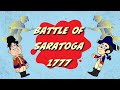 The Battles of Saratoga and Their Impact