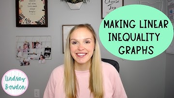 How to Create a Linear Inequality Graphs