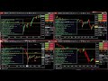 Ninja Trader 8 - Live trading - Futures #13 Hoy Probamos estrategia KNN Micro SCALPER V2