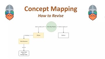Concept Mapping - How to Revise