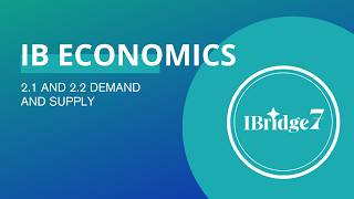 Economics 2.1,2.2 Demand and Suppy