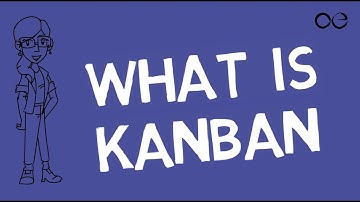 Learn Kanban in Less than 10 min