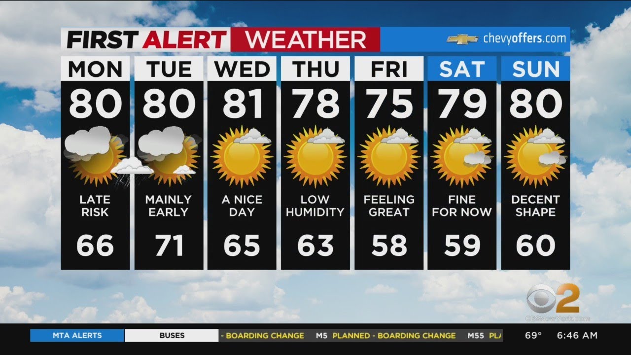 First Alert Forecast: Monday morning 9/12 CBS2 weather headlines - YouTube