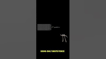 cryptographic security explained. #bitcoin #crytpocurrency #shorts