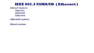 Transition Networks Networks 10/100 Bridging 10/100Base-TX to 100Base-FX Media Converter SBFTF1011-105 10BaseF Ethernet
