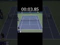 5秒でわかる今のチチパス　 #tsitsipas