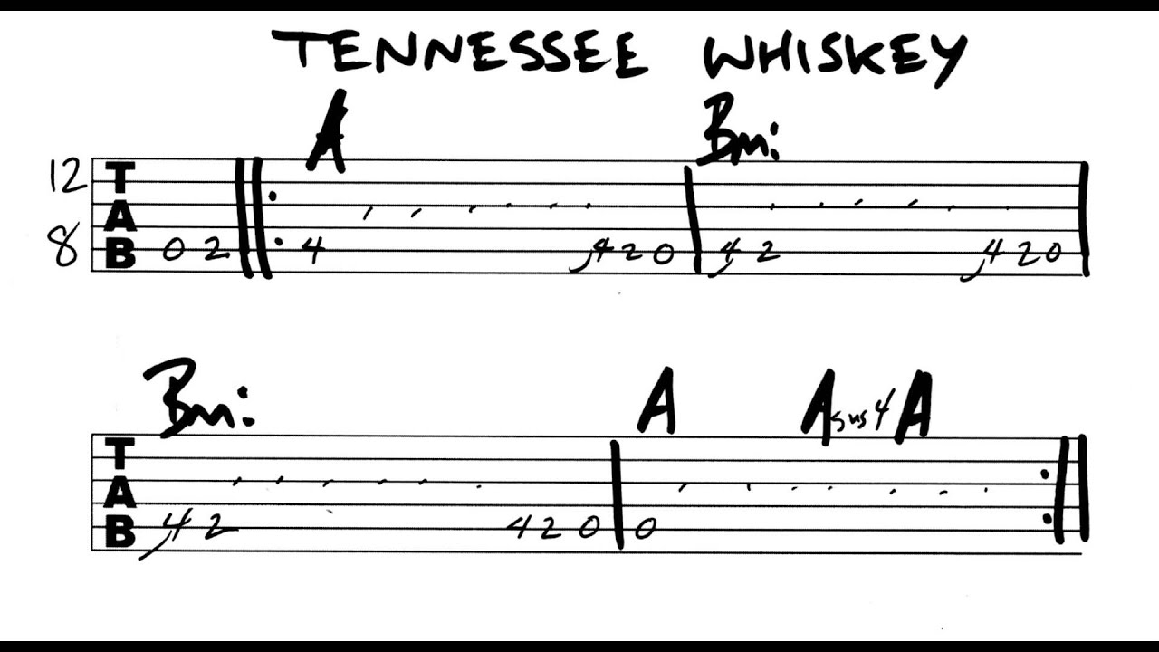 Tennessee Whiskey w/ bass fills - 80-90 bpm Video 30 - YouTube