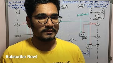 Wireless Technology | Tutorial #39 | GSM Security - Authentication