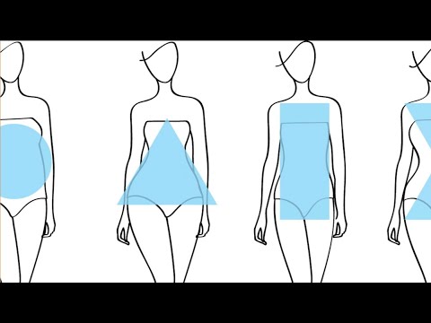 Creating the Perfect Body Shape - YouTube