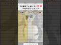 TOP職業でも稼げない日本平均年収ランキング#投資#転職#貯金