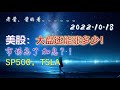 2022.10.18 老酱美股：大盘还能涨多少！市场忘了加息？！SP500，TSLA