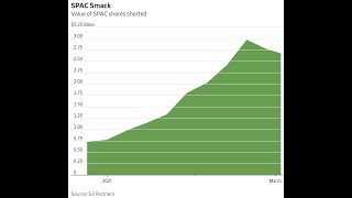 Future Economy Quick Hit: Fed, rates and US migration