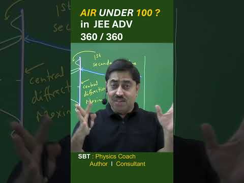 Your JEE Advanced Rank Goal is WRONG | Focus on THIS Instead