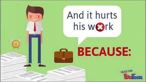 USER ACTIVITY ANALYSIS