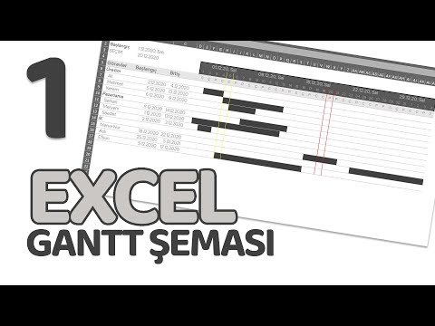 Excel’de Gantt Chart (Gantt Şeması) Nasıl Yapılır? | 1