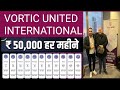 50,000 Rs Daily Income  । Vortic United Plan । ROI Mlm । Investment Mlm । Non Working Mlm । Best Mlm
