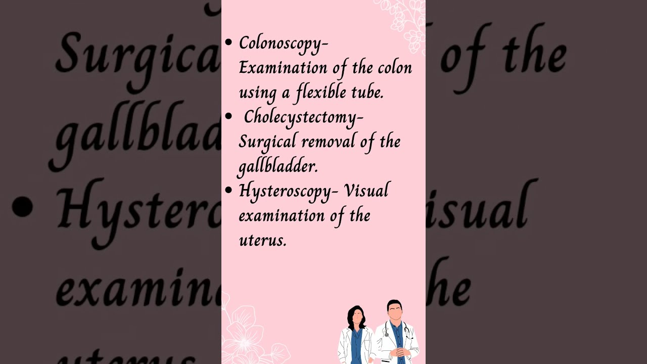 Know Your Medical Terms