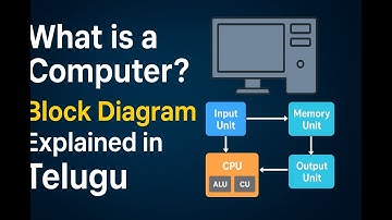 Computer Definition & Block Diagram Explained in Telugu | Computer Basics | Useful for APPSC CPT