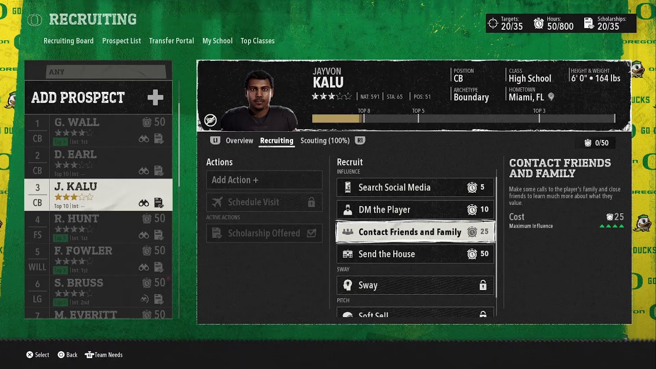 TURF Oregon vs Georgia