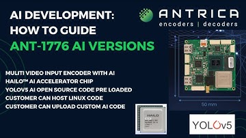 ANT-1776 AI : H265 H264 multi video input encoders +AI  accelerator for UAV Drone applications