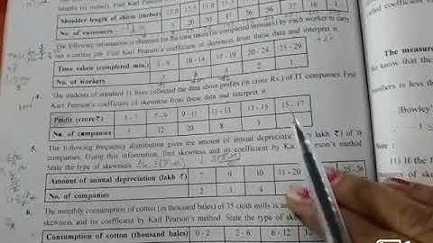 Statistics std 11 ch 5 Skewness of frequency distribution