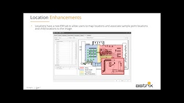 Streamlining your Environmental Monitoring Workflow in SampleManager LIMS