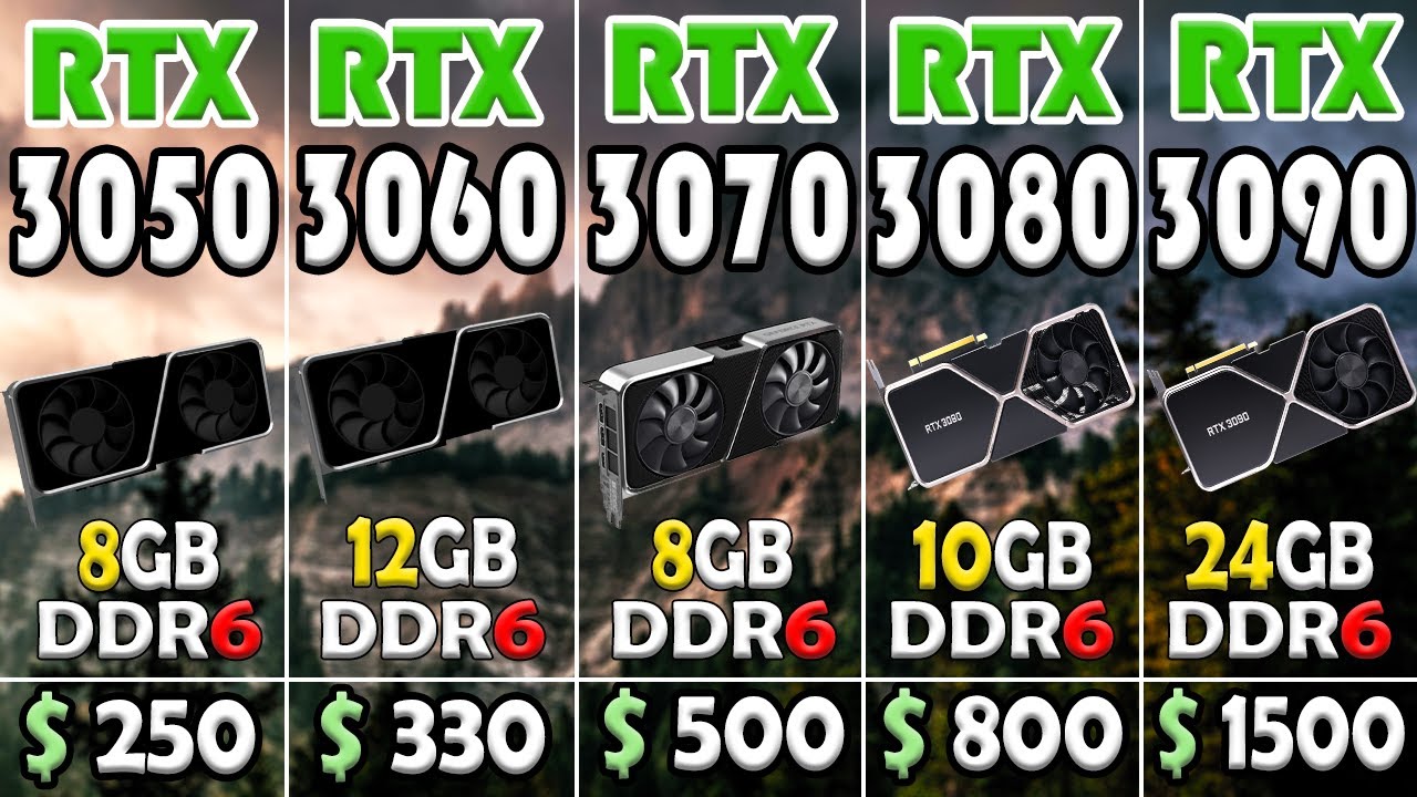 Сравнение rtx 3060 и rtx 4060. RTX 3050 vs RTX 3080. RTX 3050 vs RTX 3060. RTX 3060 8gb vs RTX 3050 8gb. 3060 Vs 3070.