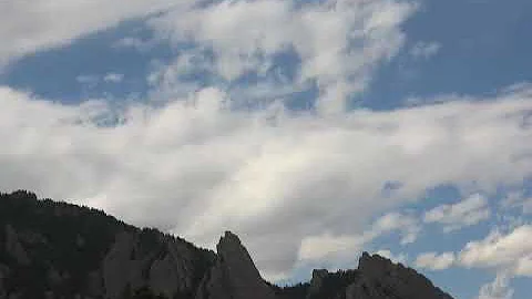 Whatever happened to global warming? - Hot Questions about Climate Change (audio)