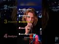 anking the terrifying sounds behind villains #funny #funnyshorts