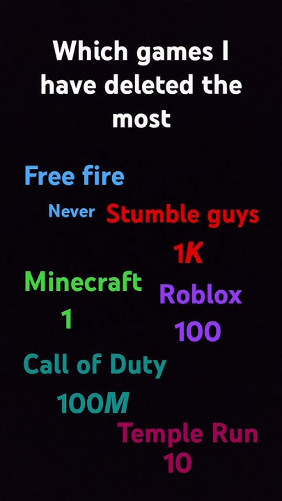 Which Games I Have Deleted The Most Tell Me Your Baddest Game In The which-games-i-have-deleted-the-most-tell-me-your-baddest-game-in-the