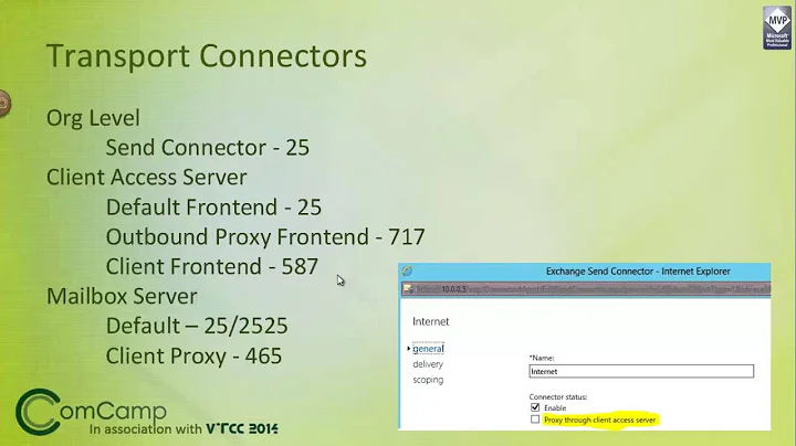 VTC 2014: Exchange 2013: Transport Architecture and Mail Delivery