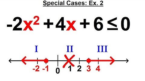 Algebra - Ch. 29: Quadratic & Rational Inequalities (15 of 15)  Special Cases: Ex. 2