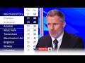 Can Chelsea or Liverpool still beat Man City to the title? | Carragher, Hasselbaink & Souness