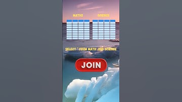 JOIN in Sql / databases /data analytics #youtubeshorts